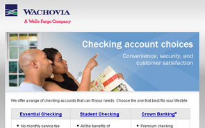 Wachovia campaigns